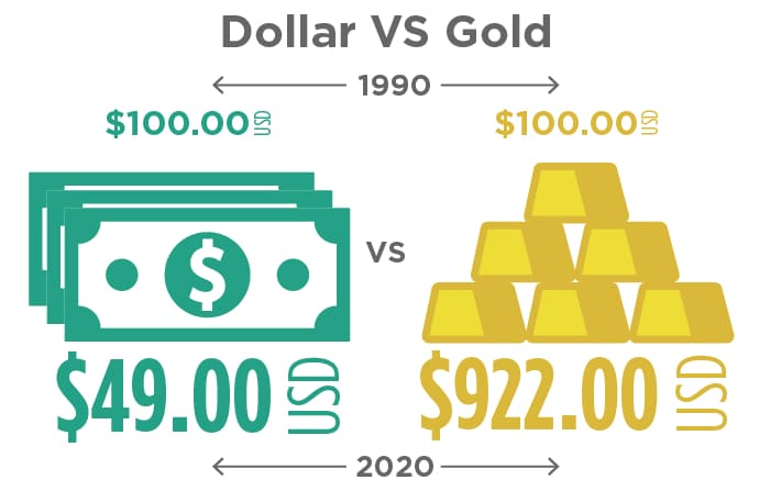 DollarGold-COMP